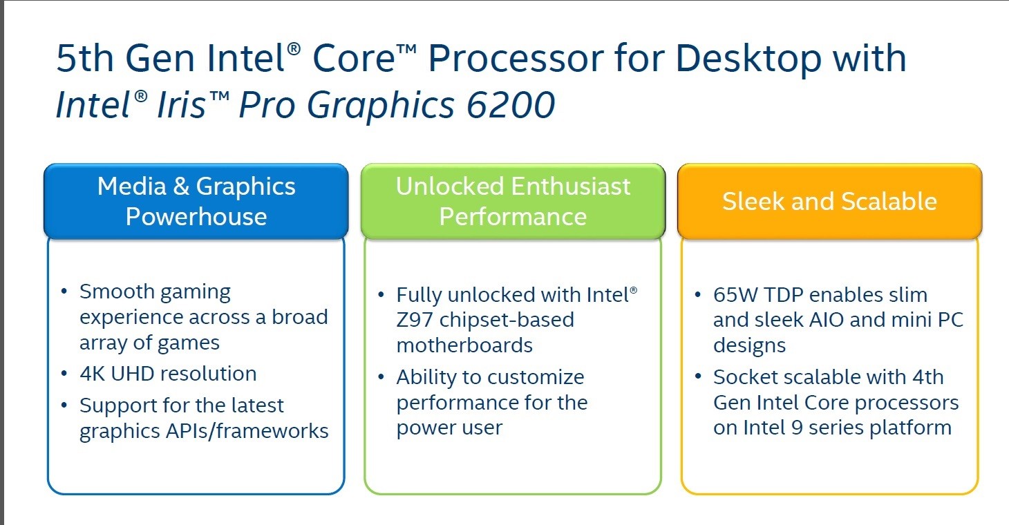 Intel atom z3700 chipset driver